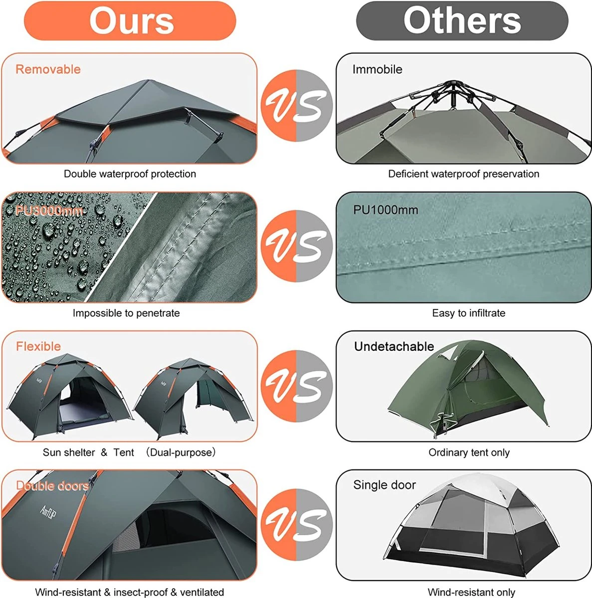 Merkloos Kamping Tent / Absolutely Waterproof, Lightweight Camping Tent With - Tent Ideal For Camping In The Garden, Dome Tent, - Afbeelding 6