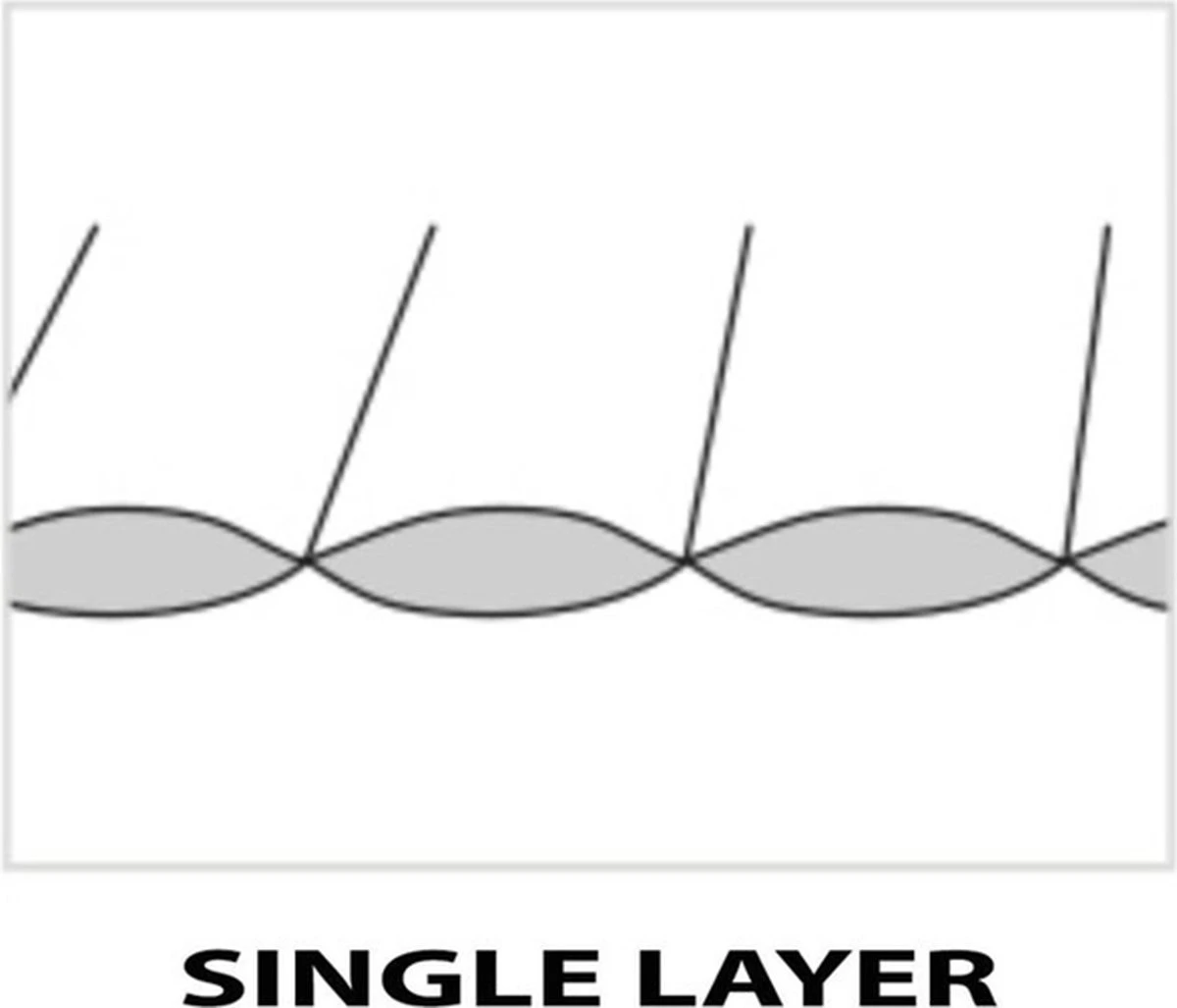 LOWLAND OUTDOOR® Donzen Slaapzak - Companion Economy - 210x80 Cm - Rood - Afbeelding 11