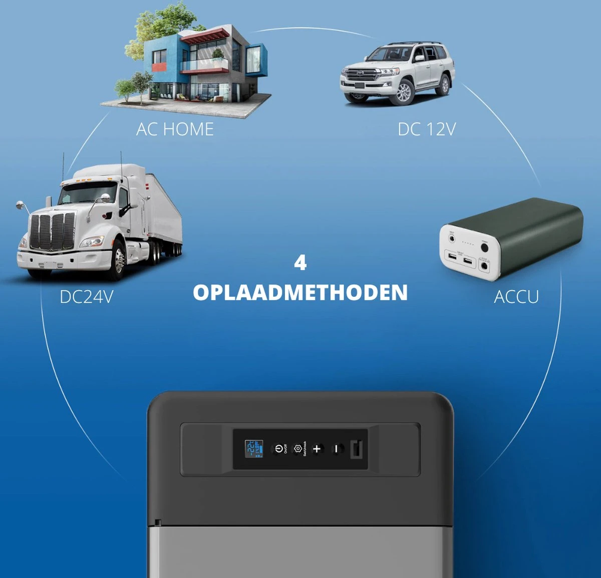 Elektrische Koelbox 12v 230 Volt - Coolbox 45 DB - Hybride Koelbox Voor Auto En Stopcontact -22 Tot +25 Graden - 22 Liter - Afbeelding 5
