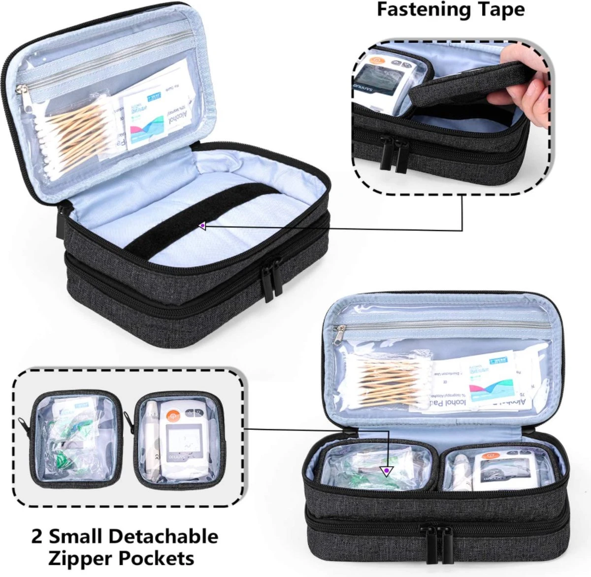 Merkloos Insuline Koeltas Etui Diabetes Tasje Met Ijspak Diabetes Clutch Zwart - Afbeelding 3
