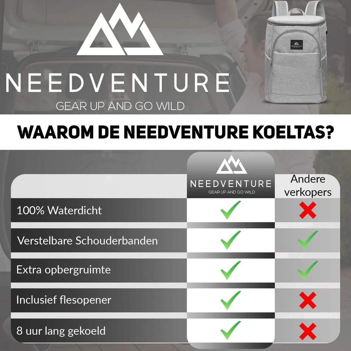 Needventure Koeltas - Lunchtas - Koelrugtas - Picknicktas - 20 Liter - Flessenhouder - Bieropener - Grijs - Afbeelding 8