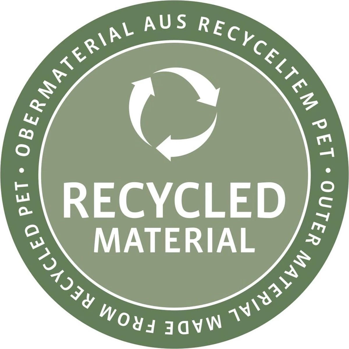 Reisenthel Coolerbag XL Koeltas - 30L - Navy Blauw - Afbeelding 8