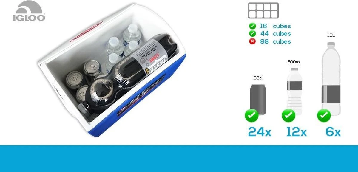 Igloo Playmate The Boss - Kleine Koelbox Speciaal Voor De Bouw - 13 Liter - Zwart - Afbeelding 3