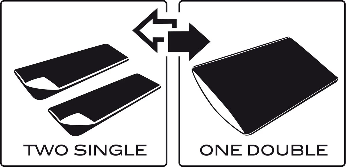 NOMAD® Levanto Slaapzak - Dekenmodel - Max Lichaamslengte 190 Cm - Afbeelding 7