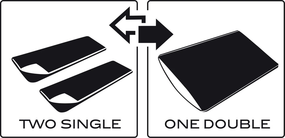 NOMAD® Blazer Classic '78 Slaapzak - Dekenmodel - Max Lichaamslengte 195 Cm - Afbeelding 12